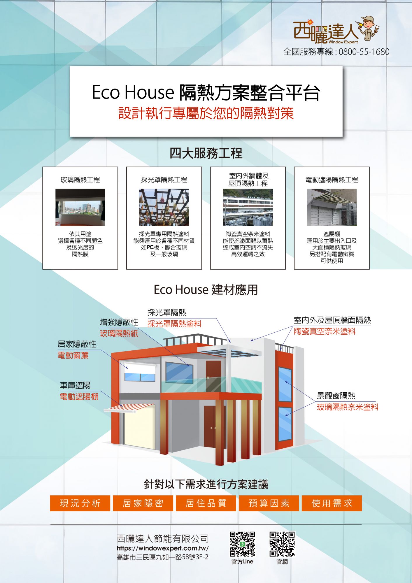 西曬達人Eco House隔熱方案整合平台