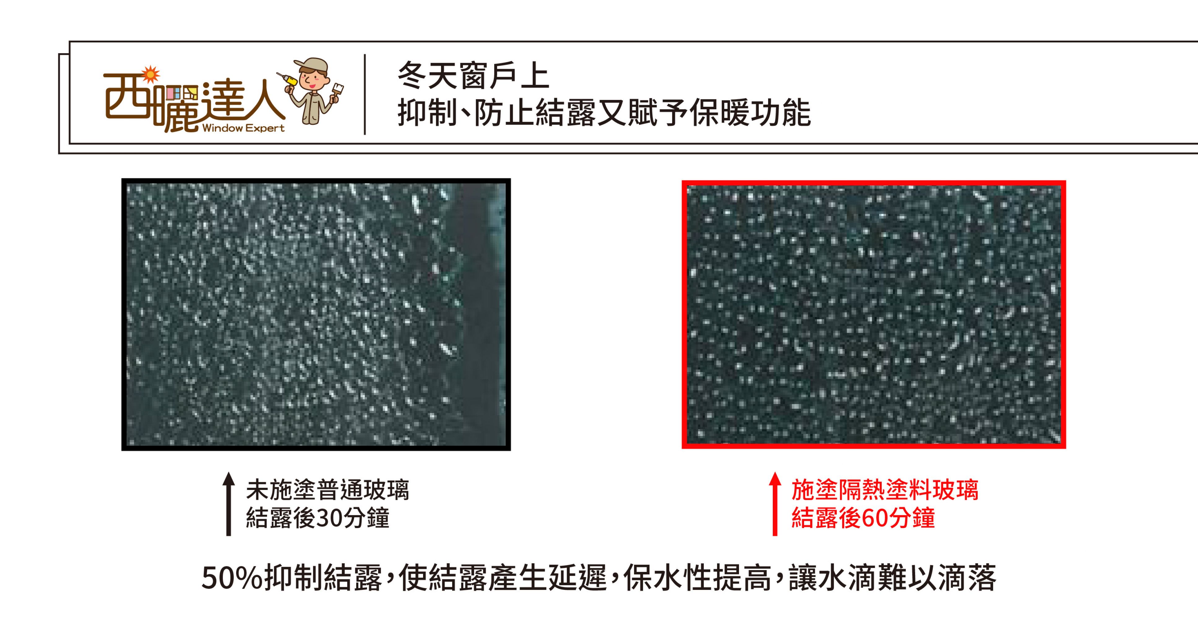 冬天窗戶上抑制、防止結露又賦予保暖功能